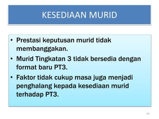 KESEDIAAN MURID
• Prestasi keputusan murid tidak
membanggakan.
• Murid Tingkatan 3 tidak bersedia dengan
format baru PT3.
• Faktor tidak cukup masa juga menjadi
penghalang kepada kesediaan murid
terhadap PT3.
63
 