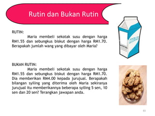 Rutin dan Bukan Rutin
RUTIN:
Maria membeli sekotak susu dengan harga
RM1.55 dan sebungkus biskut dengan harga RM1.70.
Berapakah jumlah wang yang dibayar oleh Maria?
BUKAN RUTIN:
Maria membeli sekotak susu dengan harga
RM1.55 dan sebungkus biskut dengan harga RM1.70.
Dia memberikan RM4.00 kepada jurujual. Berapakah
bilangan syiling yang diterima oleh Maria sekiranya
jurujual itu memberikannya beberapa syiling 5 sen, 10
sen dan 20 sen? Terangkan jawapan anda.
83
 