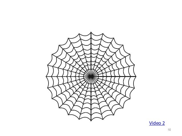 Slide PBS PT3 & KBAT