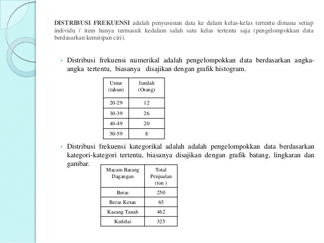 Slidepresentasi 120607231837-phpapp02