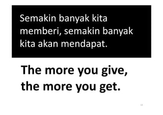 Semakin banyak kita
memberi, semakin banyak
kita akan mendapat.

The more you give,
the more you get.
                          13
 