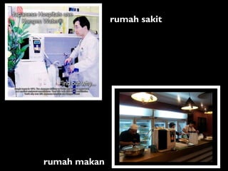 rumah sakit
rumah makan
 