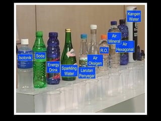 Isotonik Soda
Energy
Drink
Air
Oksigen
Larutan
Penyegar
Sparkling
Water
R.O.
Air
Hexagonal
Air
Mineral
Kangen
Water
 