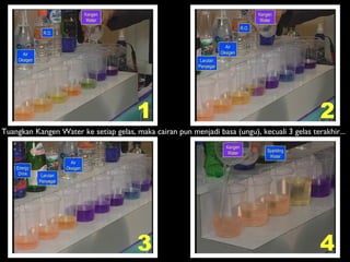 1 2
3 4
Air
Oksigen
R.O.
Air
Oksigen
R.O.
Larutan
Penyegar
Air
Oksigen
Larutan
Penyegar
Energy
Drink
Sparkling
Water
Kangen
Water
Kangen
Water
Kangen
Water
Tuangkan Kangen Water ke setiap gelas, maka cairan pun menjadi basa (ungu), kecuali 3 gelas terakhir...
 