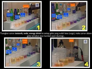 1 2
3 4
Sparkling
Water
Isotonik
Isotonik
Energy
Drink
Air
Oksigen
Soda
Energy
Drink Sparkling
Water
Air
Oksigen
R.O.
Energy
Drink
Soda
Air
Oksigen
R.O.
Tuangkan cairan isotonik, soda, energy drink ke setiap gelas yang sudah basa (ungu), maka cairan dalam
gelas tersebut akan kembali asam (kuning)...
 