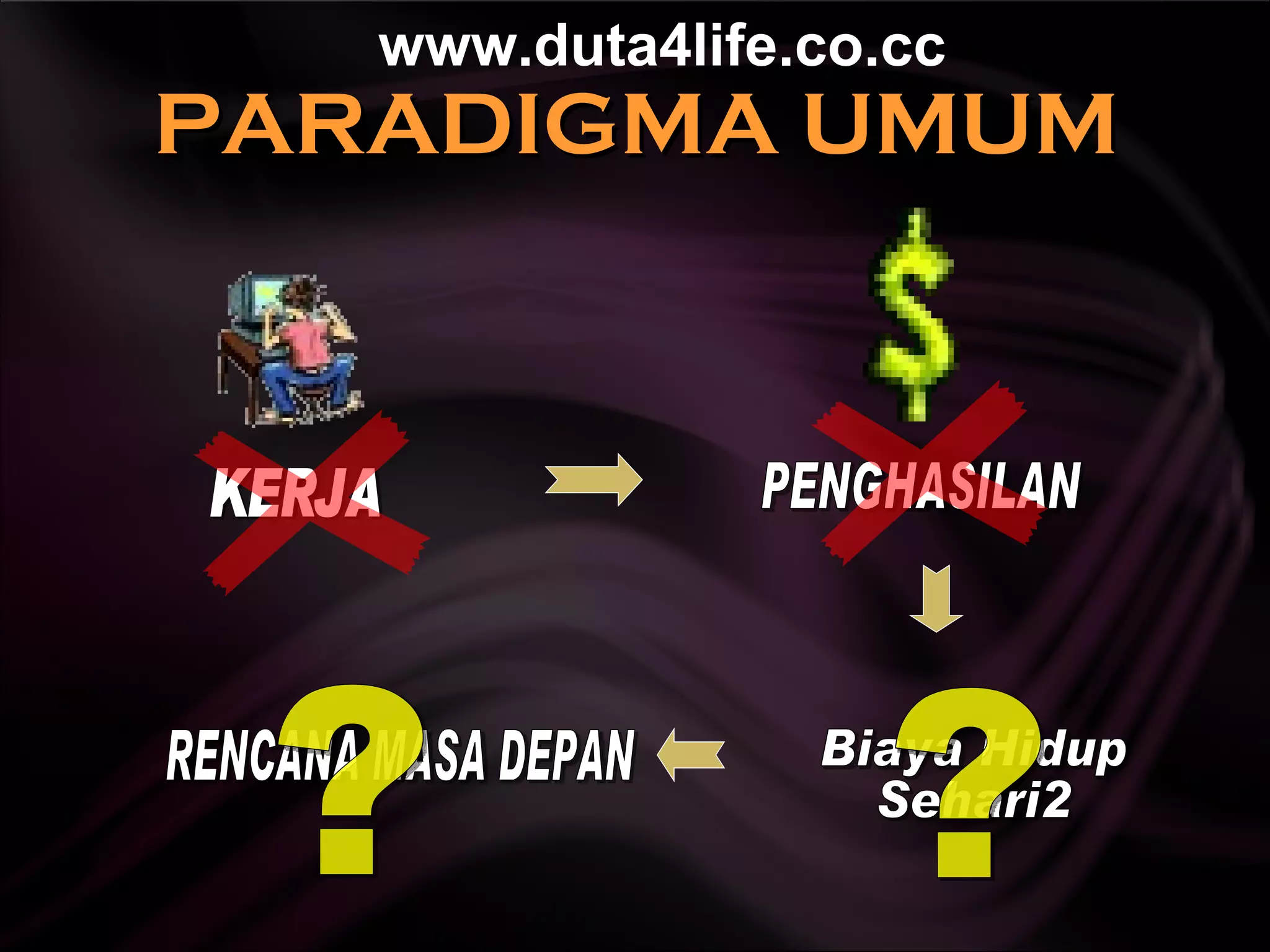 KERJA PENGHASILAN RENCANA MASA DEPAN ? PARADIGMA UMUM Biaya Hidup  Sehari2 ? www.duta4life.co.cc     