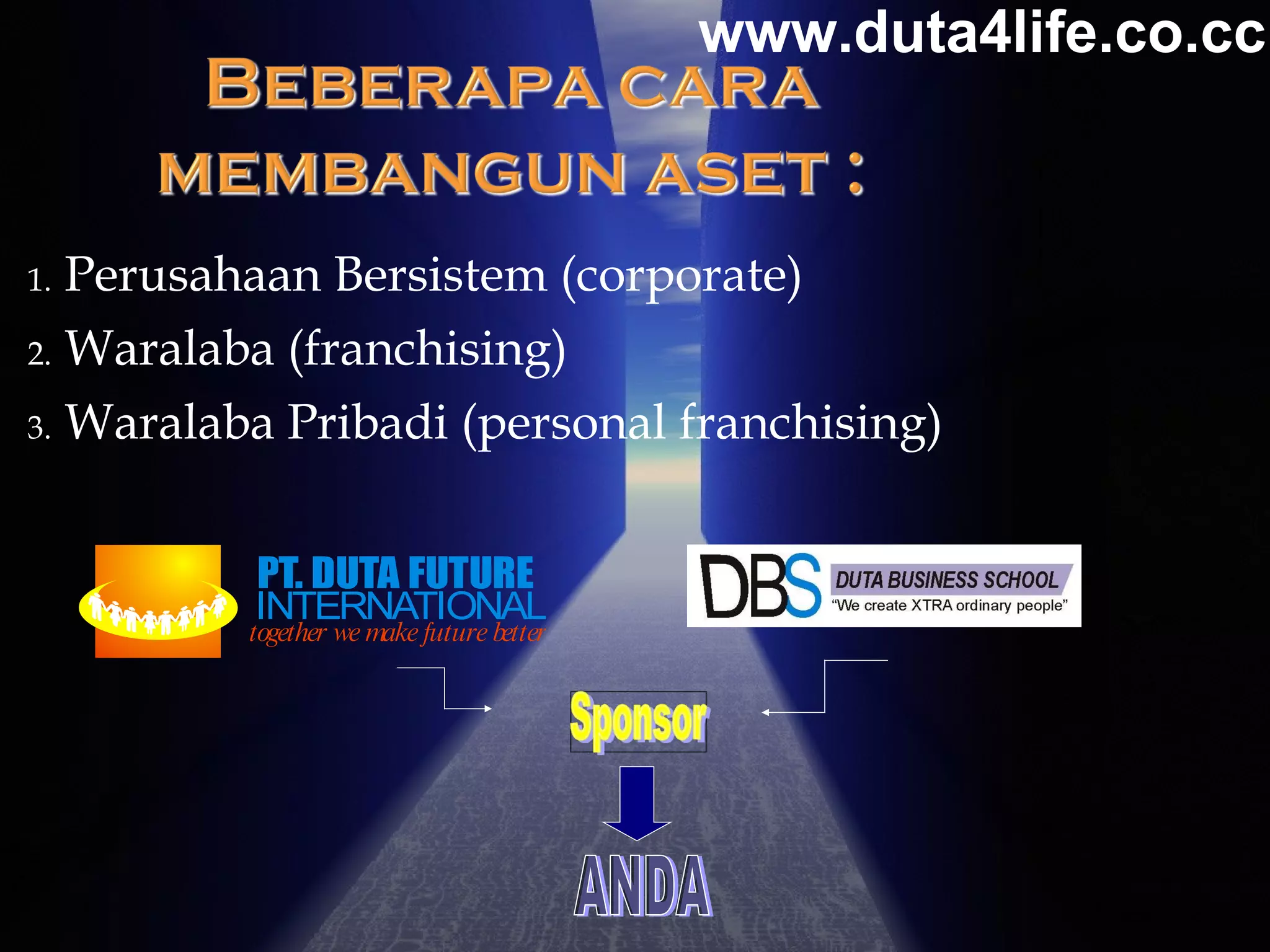 Perusahaan Bersistem (corporate) Waralaba (franchising) Waralaba Pribadi (personal franchising) ANDA www.duta4life.co.cc     