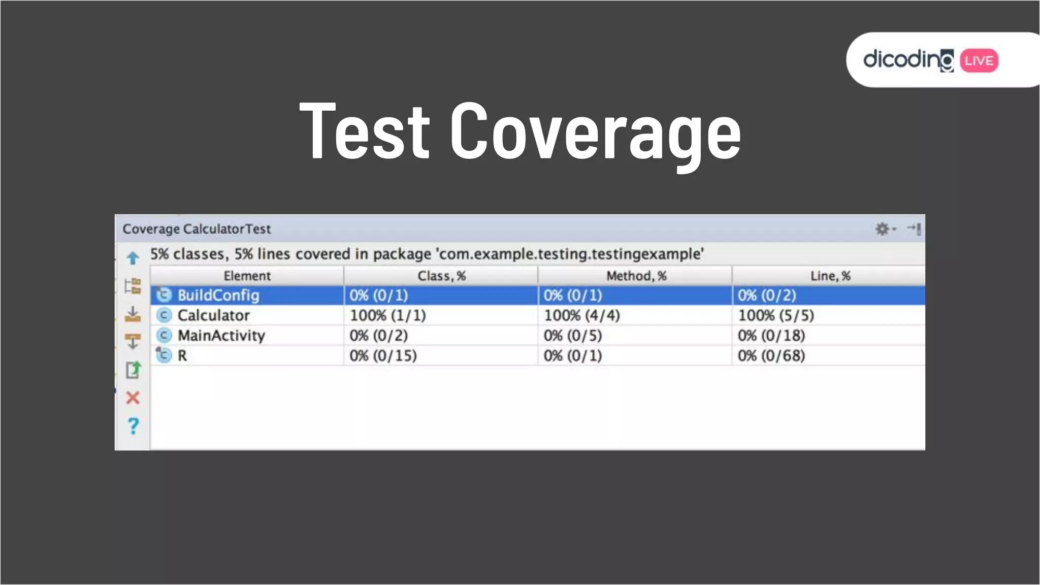 Test Coverage
 