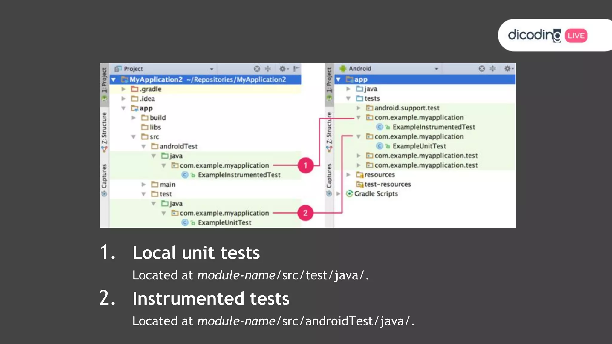 1. Local unit tests
Located at module-name/src/test/java/.
2. Instrumented tests
Located at module-name/src/androidTest/java/.
 
