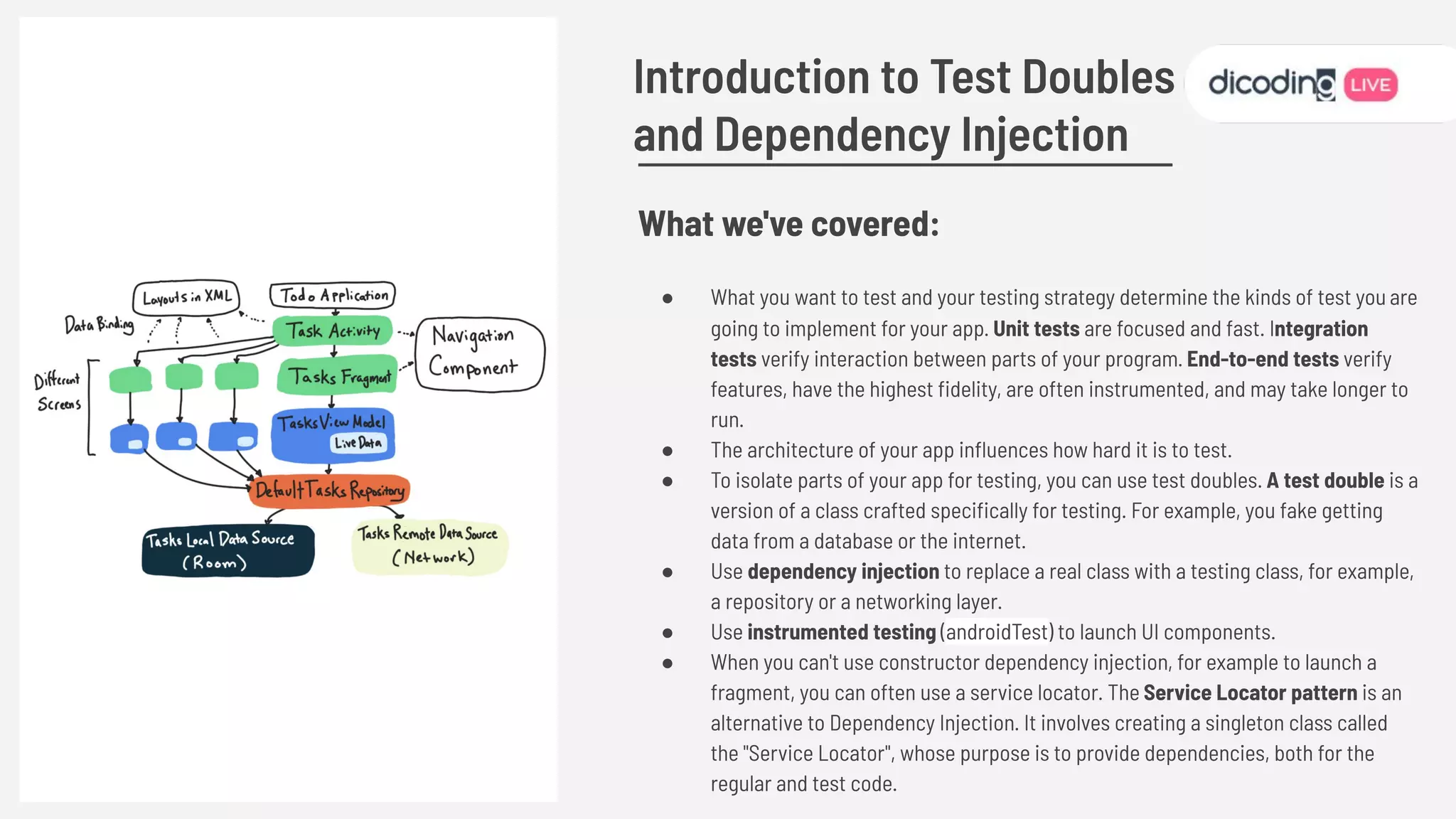 What we've covered:
● What you want to test and your testing strategy determine the kinds of test you are
going to implement for your app. Unit tests are focused and fast. Integration
tests verify interaction between parts of your program. End-to-end tests verify
features, have the highest ﬁdelity, are often instrumented, and may take longer to
run.
● The architecture of your app inﬂuences how hard it is to test.
● To isolate parts of your app for testing, you can use test doubles. A test double is a
version of a class crafted speciﬁcally for testing. For example, you fake getting
data from a database or the internet.
● Use dependency injection to replace a real class with a testing class, for example,
a repository or a networking layer.
● Use instrumented testing (androidTest) to launch UI components.
● When you can't use constructor dependency injection, for example to launch a
fragment, you can often use a service locator. The Service Locator pattern is an
alternative to Dependency Injection. It involves creating a singleton class called
the "Service Locator", whose purpose is to provide dependencies, both for the
regular and test code.
Introduction to Test Doubles
and Dependency Injection
 