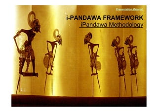 Presentation Material:


                      i-PANDAWA FRAMEWORK
                           iPandawa Methodology




i-PANDAWA - Page 34    - Private and Confidential -
 