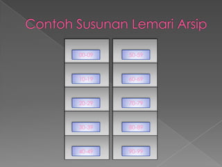 00-09   50-59



10-19   60-69



20-29   70-79



30-39   80-89



40-49   90-99
 