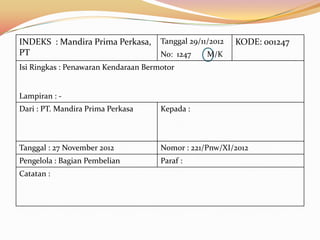 INDEKS : Mandira Prima Perkasa,       Tanggal 29/11/2012   KODE: 001247
PT                                    No: 1247     M/K
Isi Ringkas : Penawaran Kendaraan Bermotor


Lampiran : -
Dari : PT. Mandira Prima Perkasa      Kepada :



Tanggal : 27 November 2012            Nomor : 221/Pnw/XI/2012
Pengelola : Bagian Pembelian          Paraf :
Catatan :
 