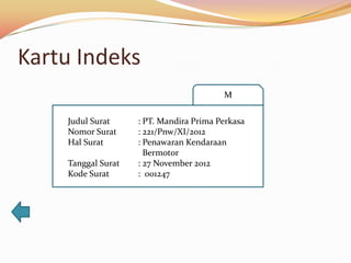 Kartu Indeks
                                         M


    Judul Surat     : PT. Mandira Prima Perkasa
    Nomor Surat     : 221/Pnw/XI/2012
    Hal Surat       : Penawaran Kendaraan
                      Bermotor
    Tanggal Surat   : 27 November 2012
    Kode Surat      : 001247
 