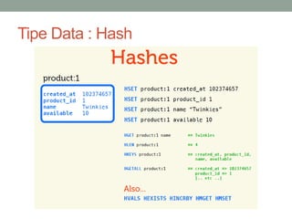 Tipe Data : Hash
 