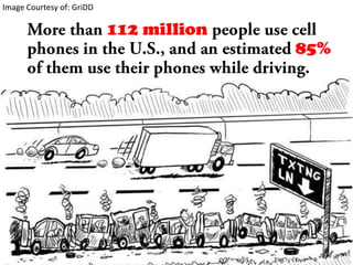 Image Courtesy of: GriDDMore than 112 million people use cell phones in the U.S., and an estimated 85% of them use their phones while driving.Aa