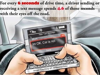 For every 6 secondsof drive time, a driver sending or receiving a text message spends 4.6 of those seconds with their eyes off the road.Image Courtesy of: neilpomerleau