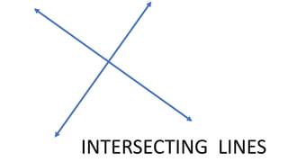 INTERSECTING LINES
 