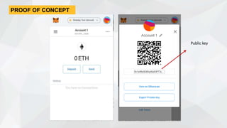 PROOF OF CONCEPT
Public key
 