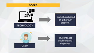 TECHNOLOGY
blockchain based
on Ethereum
platform.
USER
students, job
applicant and
employer.
SCOPE
 