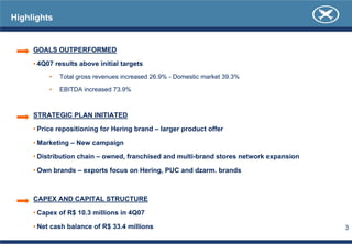 Highlights


     GOALS OUTPERFORMED

     • 4Q07 results above initial targets
          •   Total gross revenues increased 26.9% - Domestic market 39.3%

          •   EBITDA increased 73.9%



     STRATEGIC PLAN INITIATED

     • Price repositioning for Hering brand – larger product offer

     • Marketing – New campaign

     • Distribution chain – owned, franchised and multi-brand stores network expansion

     • Own brands – exports focus on Hering, PUC and dzarm. brands



     CAPEX AND CAPITAL STRUCTURE

     • Capex of R$ 10.3 millions in 4Q07

     • Net cash balance of R$ 33.4 millions                                              3
 