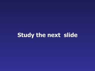 Study the next  slide 