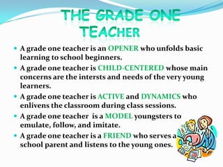  A grade one teacher is an OPENER who unfolds basic
learning to school beginners.
 A grade one teacher is CHILD-CENTERED whose main
concerns are the intersts and needs of the very young
learners.
 A grade one teacher is ACTIVE and DYNAMICS who
enlivens the classroom during class sessions.
 A grade one teacher is a MODEL youngsters to
emulate, follow, and imitate.
 A grade one teacher is a FRIEND who serves as a
school parent and listens to the young ones.
 