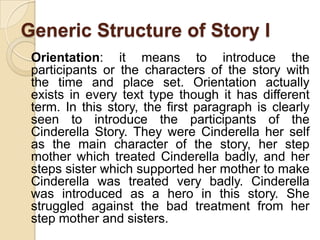 Generic Structure of Story I
 Orientation: it means to introduce the
 participants or the characters of the story with
 the time and place set. Orientation actually
 exists in every text type though it has different
 term. In this story, the first paragraph is clearly
 seen to introduce the participants of the
 Cinderella Story. They were Cinderella her self
 as the main character of the story, her step
 mother which treated Cinderella badly, and her
 steps sister which supported her mother to make
 Cinderella was treated very badly. Cinderella
 was introduced as a hero in this story. She
 struggled against the bad treatment from her
 step mother and sisters.
 
