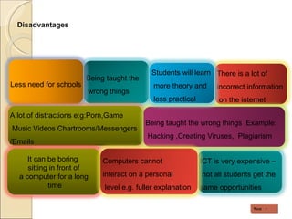 Disadvantages Being taught the wrong things Next Less need for schools A lot of distractions e:g:Porn,Game Music Videos Chartrooms/Messengers /Emails There is a lot of  incorrect information on the internet ICT is very expensive – not all students get the  same opportunities Being taught the wrong things  Example:  Hacking ,Creating Viruses,  Plagiarism Students will learn more theory and less practical It can be boring  sitting in front of a computer for a long time Computers cannot  interact on a personal level e.g. fuller explanation 