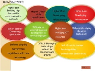 DISADVANTAGES: Next Higher Cost IT skills development Difficult  aligning Government regulations with new  technology Higher Cost Developing infrastructure lack of cost for Developing applications Difficulty to achieved Content development in various languages Higher cost   Building high bandwidth communication network Difficult  Managing technology refresh for continuity and growth lack of cost to manage Retaining skilled professionals (Brain drain) Difficult i identifying the right technology Higher cost Managing ICT resources Higher Cost Developing infrastructure 