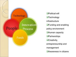 Political will  Technology infrastructure Funding and enabling policy environment Human capacity Partnerships Creativity, entrepreneurship and management Awareness in citizens Technology 