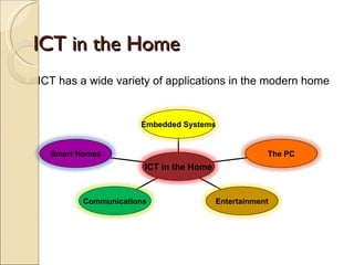 ICT in the Home ICT has a wide variety of applications in the modern home Smart Homes Communications Entertainment The PC Embedded Systems ICT in the Home 