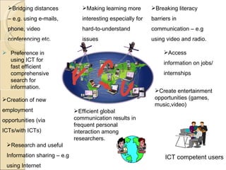 Bridging distances – e.g. using e-mails, phone, video conferencing etc. Preference in using ICT for fast efficient comprehensive search for information. Creation of new employment opportunities (via ICTs/with ICTs) Making learning more interesting especially for hard-to-understand issues Breaking literacy barriers in communication – e.g using video and radio. Access information on jobs/internships Create entertainment opportunities (games, music,video) Research and useful Information sharing – e.g using Internet Efficient global communication results in frequent personal interaction among researchers. ICT competent users 
