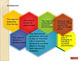 The need for leadership from the top The need to involve all stakeholders The need for a liberalized economic environment Promote and Facilitate FDI in partnership with the private sector The need to monitor e-developments The need to tailor e-strategies to individual countries’ requirements. The international community will have to play an important role in supporting developing countries’ efforts to develop their national ICT strategies development Next 