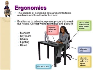 Ergonomics The science of designing safe and comfortable machines and furniture for humans.  Enables us to adjust equipment properly to meet our needs.  Correct typing technique and posture Monitors Keyboard Chairs Lighting Desks keyboard height: 23” to 28” elbows at 90° and arms and hands parallel to floor adjustable seat adjustable height chair with 4 or 5 legs for stability feet flat on floor 