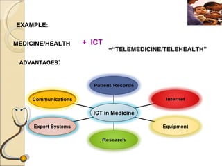 +  ICT MEDICINE/HEALTH =“TELEMEDICINE/TELEHEALTH” ADVANTAGES : EXAMPLE: Communications Expert Systems Equipment ICT in Medicine 