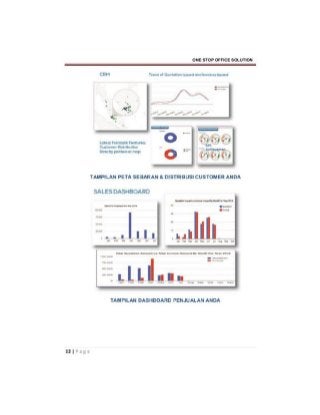 Slide presentation one stop office solution by sanmin