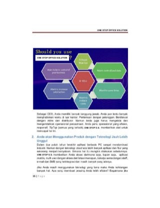 Slide presentation one stop office solution by sanmin