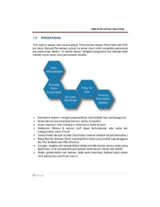 Slide presentation one stop office solution by sanmin