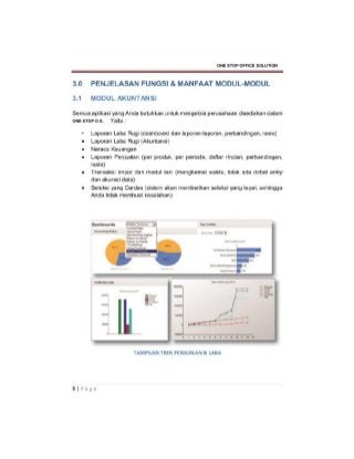 Slide presentation one stop office solution by sanmin