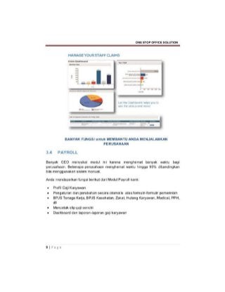 Slide presentation one stop office solution by sanmin