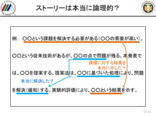 /43
ストーリーは本当に論理的？
11
例： ○○という課題を解決する必要がある（○○の需要が高い）。
○○という従来技術があるが、○○の点で問題が残る。本発表で
は、○○を提案する。提案法は、○○に基づいた処理により、問題
を解決（緩和）する。実験的評価により、○○という結果を示す。
本当に解決した？
課題に対する結果を
本当に示した？
 