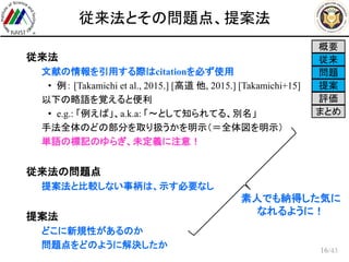 /43
従来法とその問題点、提案法
 従来法
– 文献の情報を引用する際はcitationを必ず使用
• 例： [Takamichi et al., 2015.] [高道 他, 2015.] [Takamichi+15]
– 以下の略語を覚えると便利
• e.g.: 「例えば」、a.k.a: 「～として知られてる、別名」
– 手法全体のどの部分を取り扱うかを明示（＝全体図を明示）
– 単語の標記のゆらぎ、未定義に注意！
 従来法の問題点
– 提案法と比較しない事柄は、示す必要なし
 提案法
– どこに新規性があるのか
– 問題点をどのように解決したか 16
概要
従来
問題
提案
評価
まとめ
素人でも納得した気に
なれるように！
 