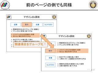 /43
前のページの例でも同様
24
関連項目をグループ化！
 