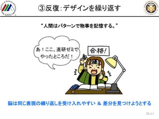 /43
③反復：デザインを繰り返す
28
“人間はパターンで物事を記憶する。”
あ！ここ、進研ゼミで
やったところだ！
脳は同じ表現の繰り返しを受け入れやすい ＆ 差分を見つけようとする
 