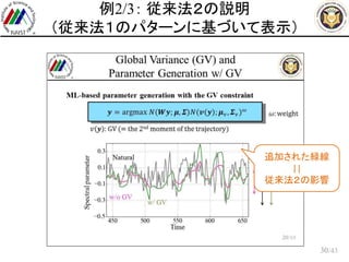 /43
例2/3： 従来法２の説明
（従来法１のパターンに基づいて表示）
30
追加された緑線
||
従来法２の影響
 