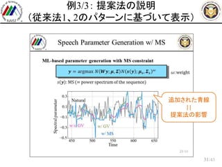 /43
例3/3： 提案法の説明
（従来法1、2のパターンに基づいて表示）
31
追加された青線
||
提案法の影響
 