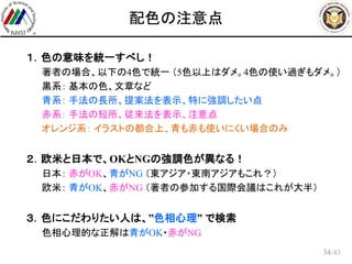 /43
配色の注意点
 １．色の意味を統一すべし！
– 著者の場合、以下の4色で統一 （5色以上はダメ。4色の使い過ぎもダメ。）
– 黒系： 基本の色、文章など
– 青系： 手法の長所、提案法を表示、特に強調したい点
– 赤系： 手法の短所、従来法を表示、注意点
– オレンジ系： イラストの都合上、青も赤も使いにくい場合のみ
 ２．欧米と日本で、OKとNGの強調色が異なる！
– 日本： 赤がOK、青がNG （東アジア・東南アジアもこれ？）
– 欧米： 青がOK、赤がNG （著者の参加する国際会議はこれが大半）
 ３．色にこだわりたい人は、”色相心理” で検索
– 色相心理的な正解は青がOK・赤がNG
34
 