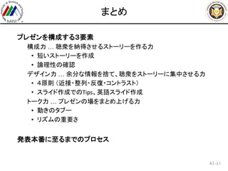 /43
まとめ
 プレゼンを構成する３要素
– 構成力 … 聴衆を納得させるストーリーを作る力
• 短いストーリーを作成
• 論理性の確認
– デザイン力 … 余分な情報を捨て、聴衆をストーリーに集中させる力
• ４原則 （近接・整列・反復・コントラスト）
• スライド作成でのTips、英語スライド作成
– トーク力 … プレゼンの場をまとめ上げる力
• 動きのタブー
• リズムの重要さ
 発表本番に至るまでのプロセス
43
 