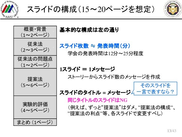 研究発表のためのプレゼンテーション技術